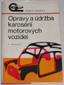 Oravský Hieronym - Opravy a údržba karosérií motorových vozidel